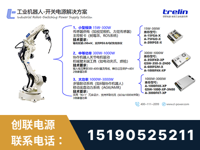 白城-工业机器人-开关电源解决方案