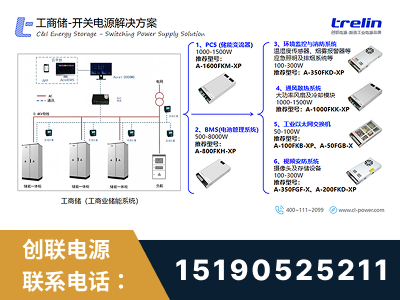 白城-工商储-开关电源解决方案