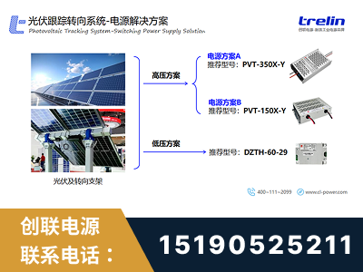 白城-光伏跟踪转向系统-电源解决方案
