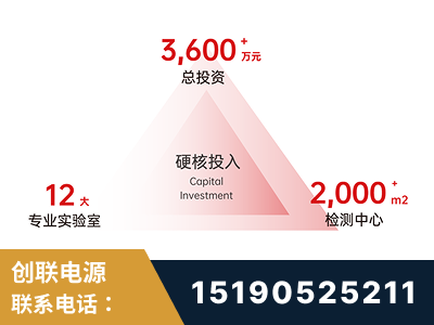 白城-研发创新能力强